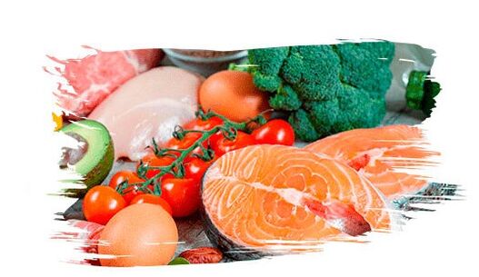 Καλύτερα Προϊόντα